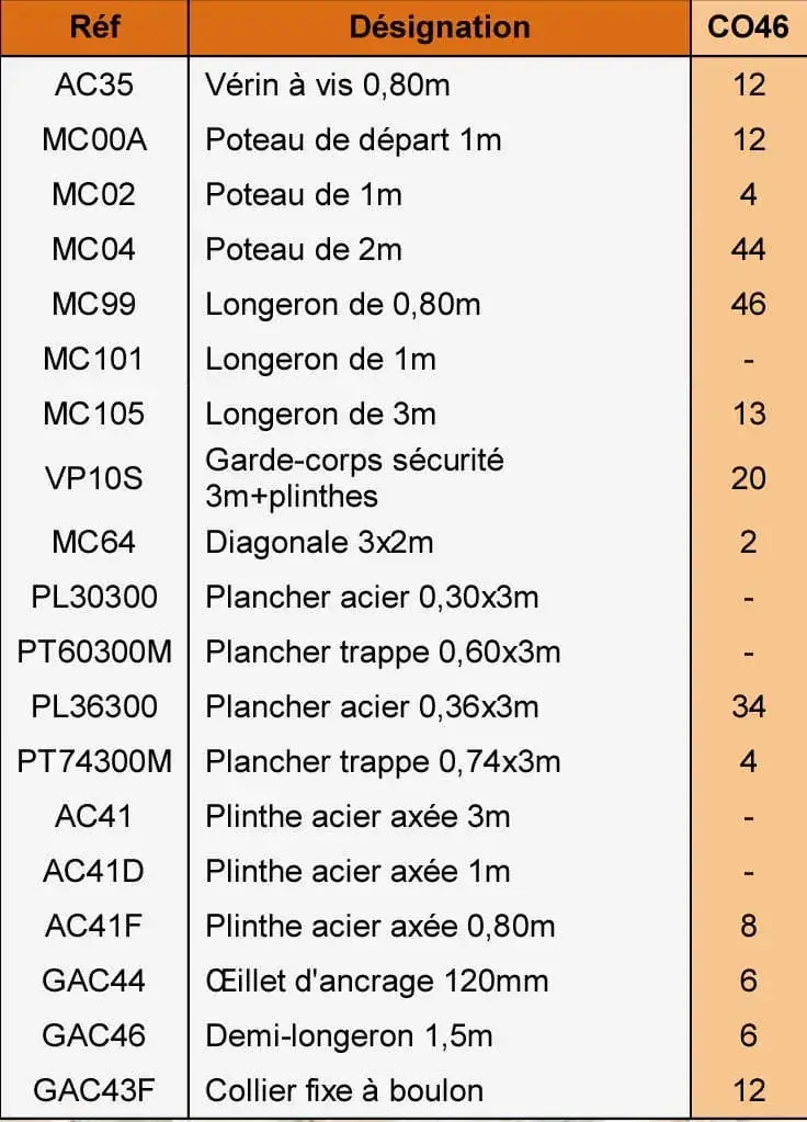 Lot Échafaudages COBRA 160m2 CO46 — visuel produit
