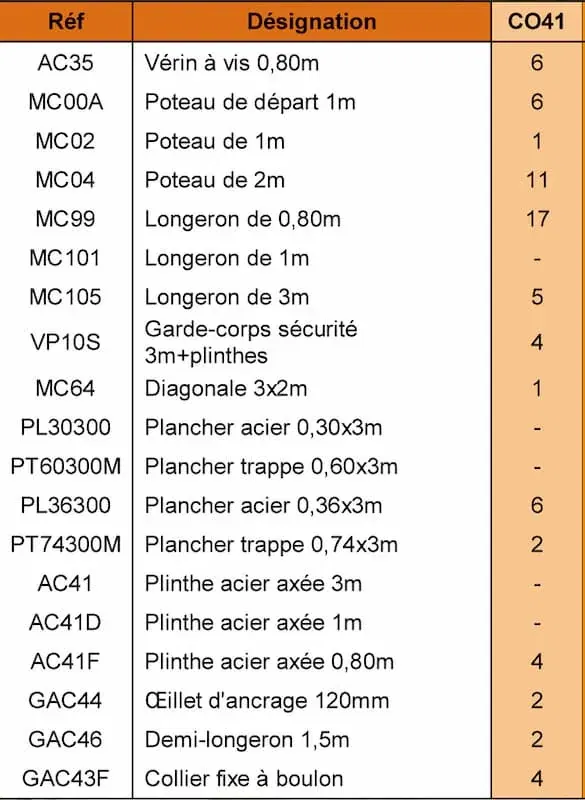 Lot échafaudage occasion
