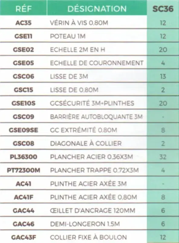 Lot Échafaudages SECO 160m2 SC36 — visuel produit