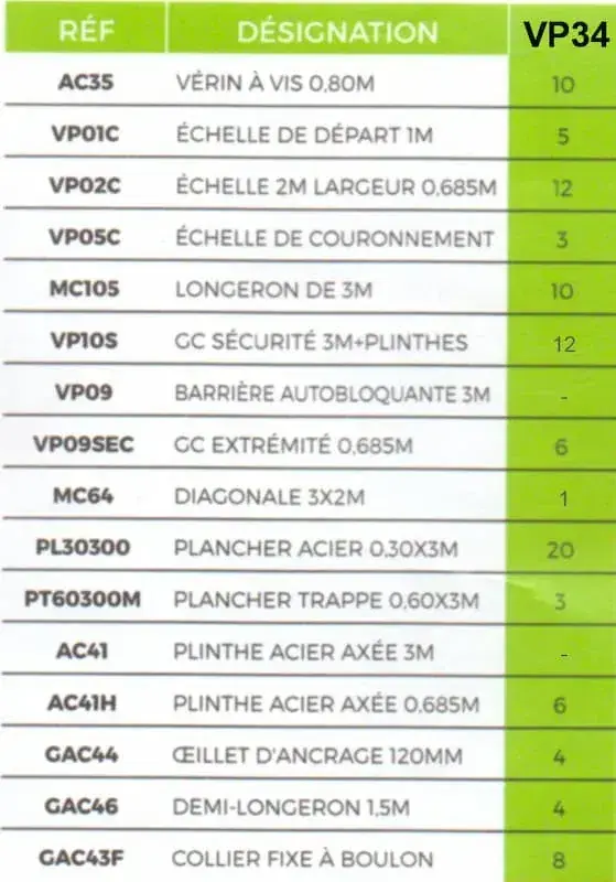 Lot Échafaudages VIPER 104m2 VP34 — visuel produit