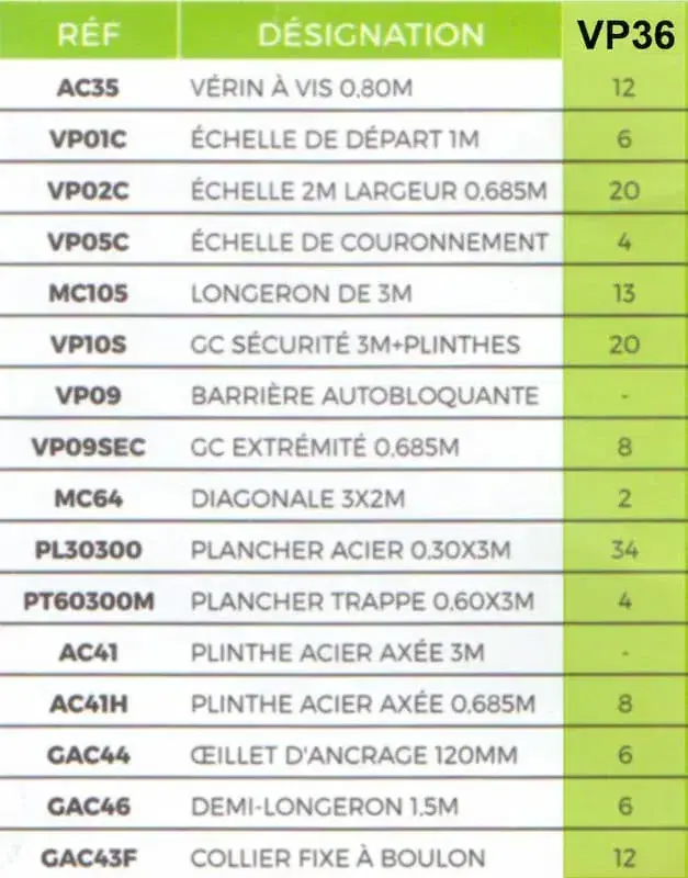 Lot Échafaudages VIPER 160m2 VP36 — visuel produit