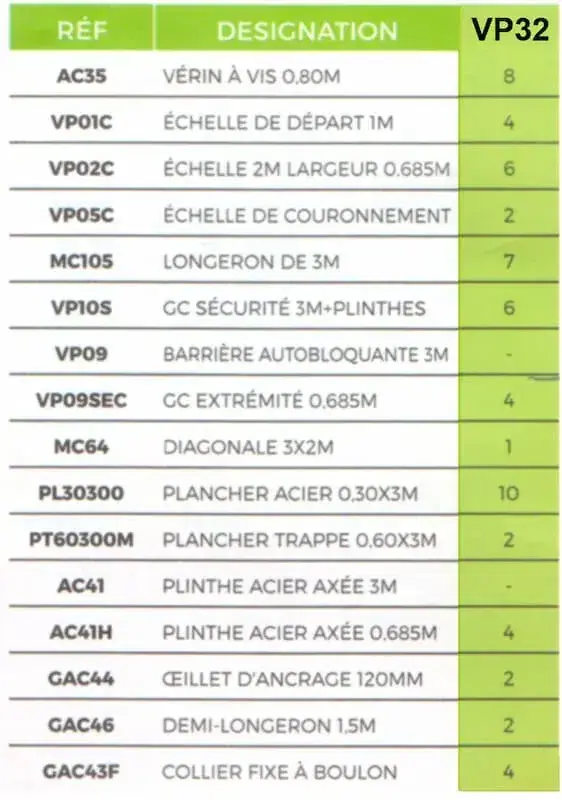 Lot Échafaudages VIPER 60m2 VP32 — visuel produit